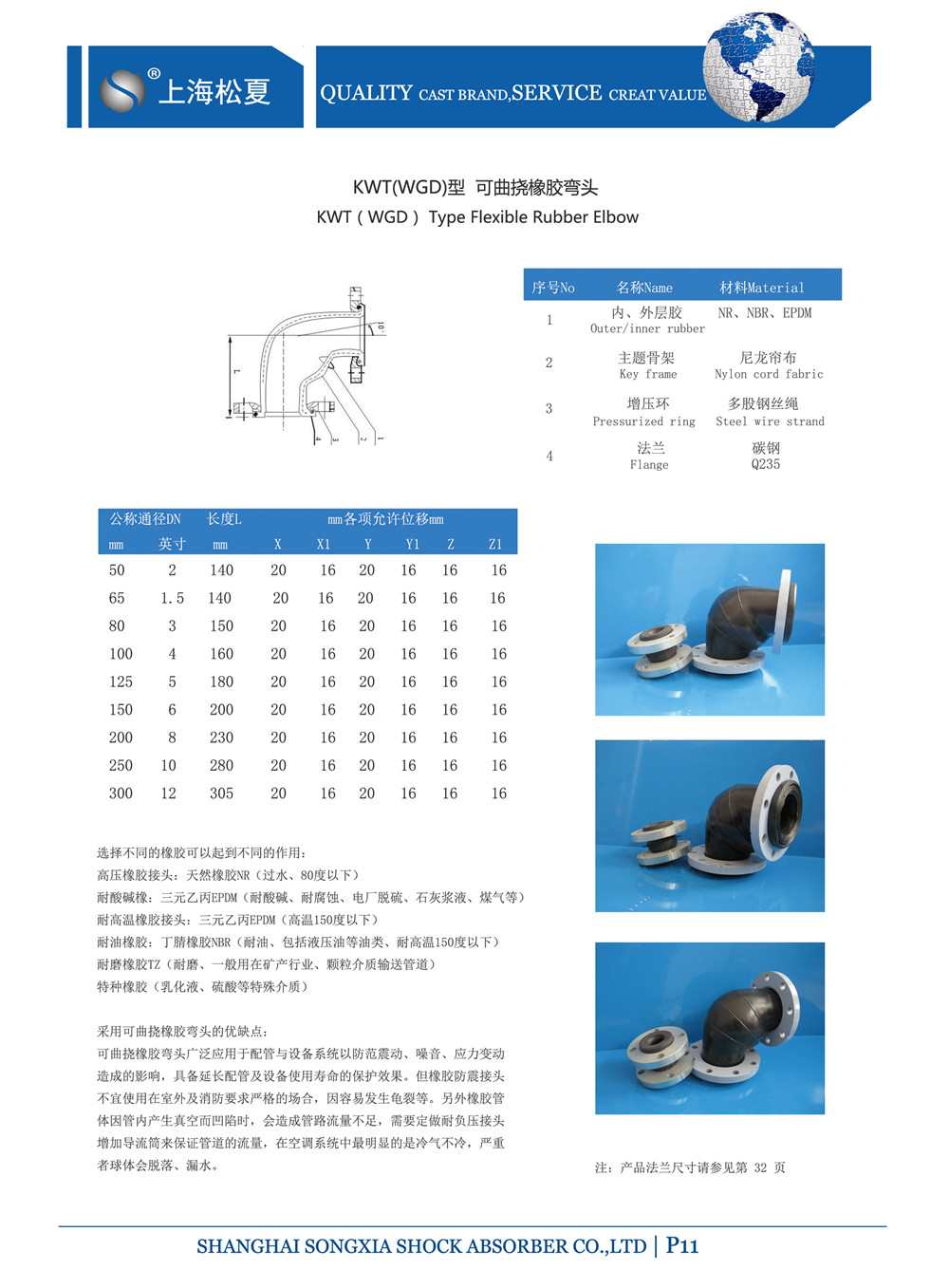 90度橡膠膨脹節參數表